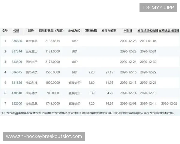 法甲赛程密集期应对策略:球员轮换与伤病预防成焦点 法甲赛程密集期应对策略:球员轮换与伤病预防成焦点